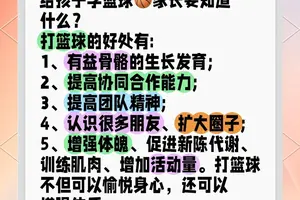 家长如何帮助孩子在篮球领域健康发展:策略与经验分享